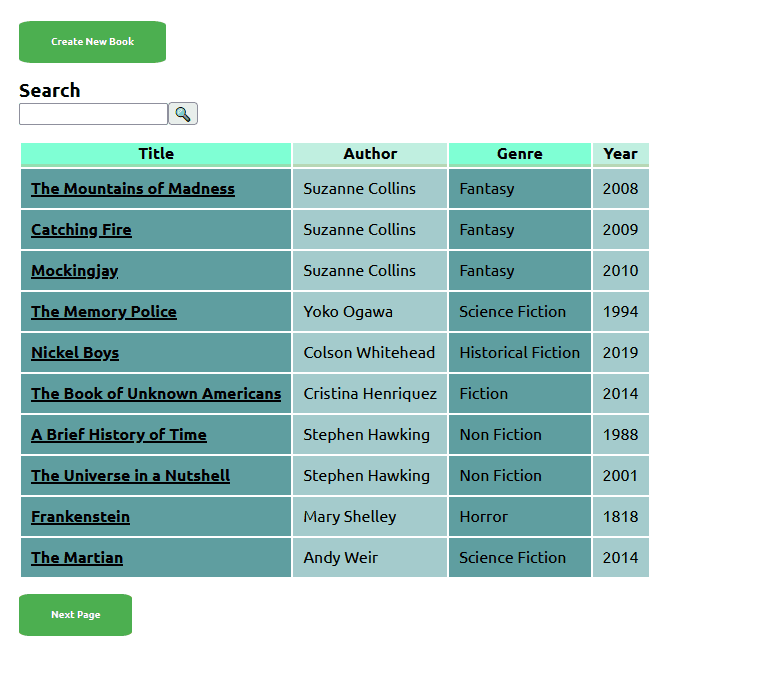 Thumbnail: SQL Library Manager